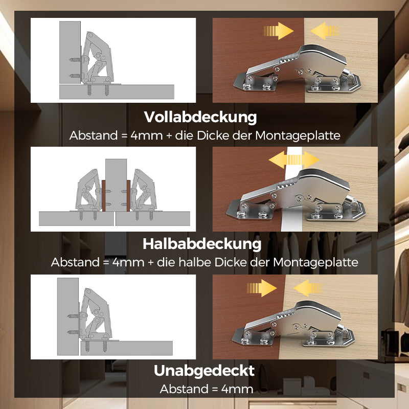 🔥4er Set Topfscharniere mit Schrauben