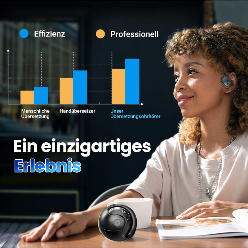 🔥HEISSER VERKAUF 🔥Intelligente kabellose Bluetooth Übersetzung Ohrhörer