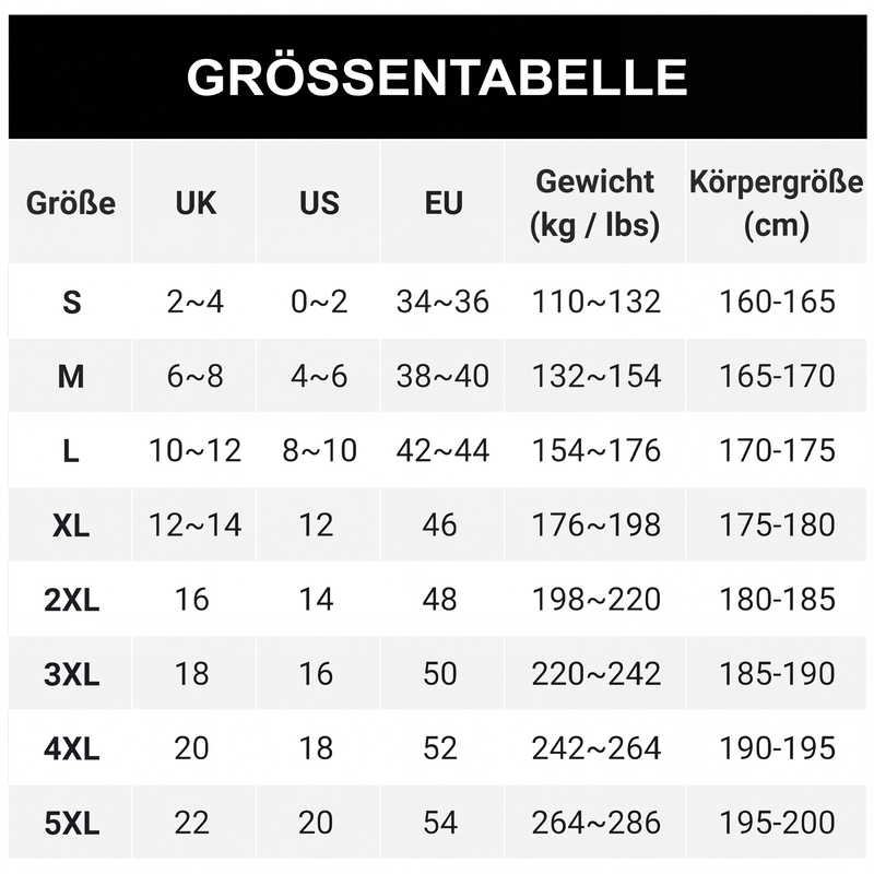 đ 50 % RABATT | LĂ€ssig, bequem & vielseitig â Damen Straight-Leg Jeans mit entspannter Passform