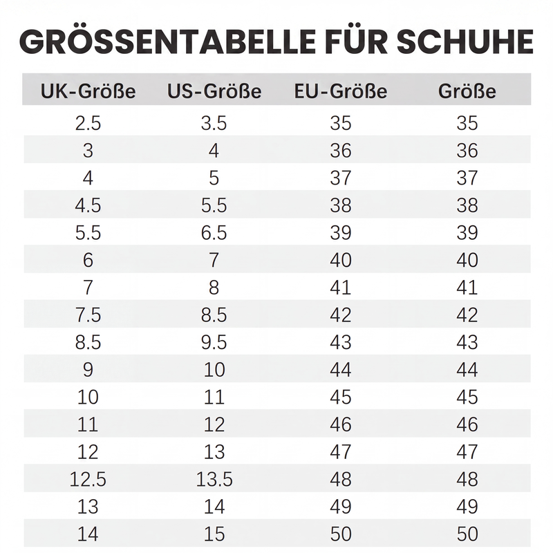 💧👟 Neuheiten – Wasserdichte Arbeitsschuhe – rutschfest und bequem