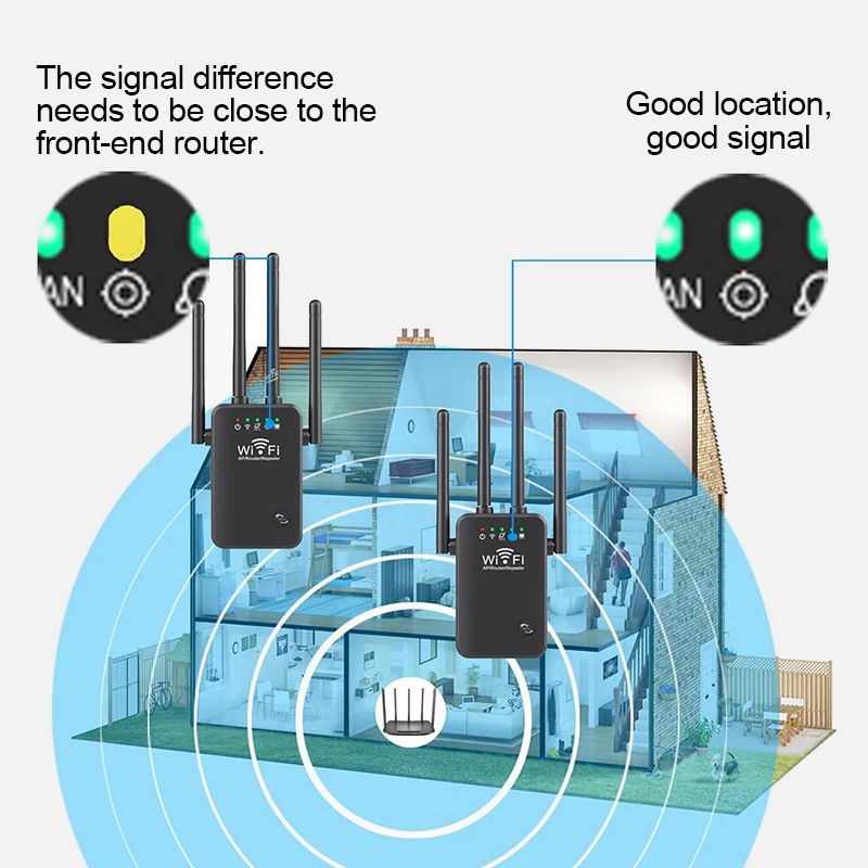 WiFi-Extender-Signalverstärker