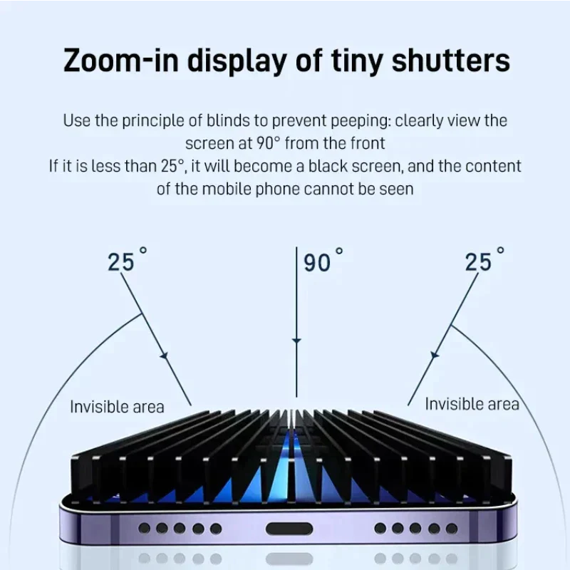 💥iPhone-Panzerglas-Displayschutzfolie