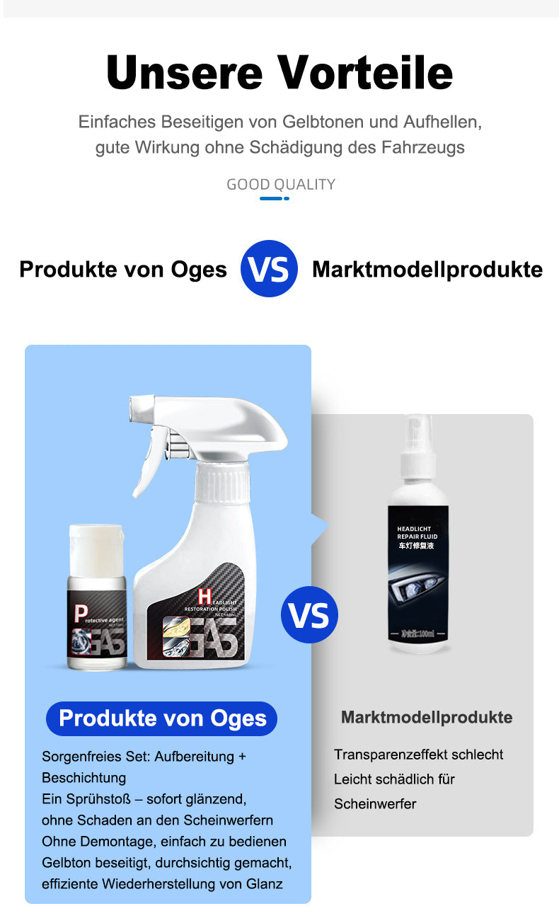 ⏳Begrenzte Zeit 50% Rabatt💥Scheinwerfer-Restaurierungsflüssigkeitsset für Autos