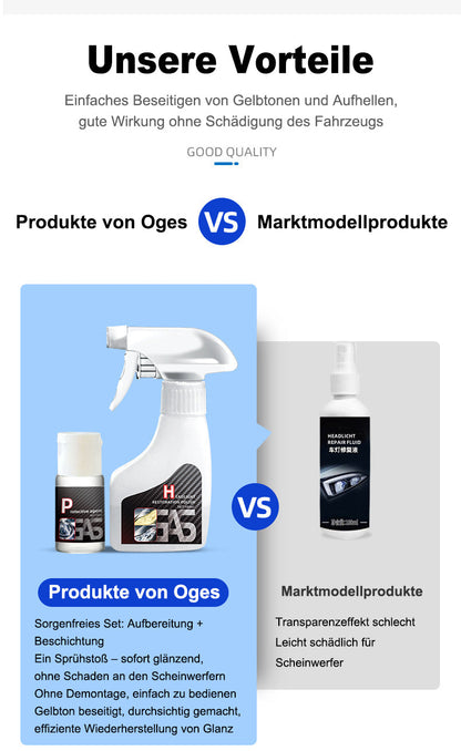 ⏳Begrenzte Zeit 50% Rabatt💥Scheinwerfer-Restaurierungsflüssigkeitsset für Autos