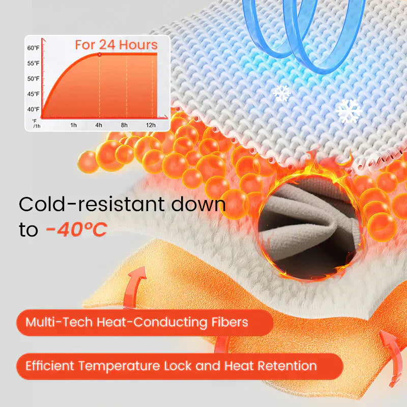 💃2025 Neu ✨ Verdickte warme Weste mit gefüttertem BH