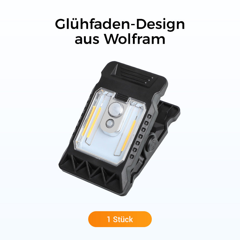 🌿 Solar-Clip-Leuchte mit Bewegungssensor 🔥Perfekt für Garten, Balkon & Terrasse! 🏡✨