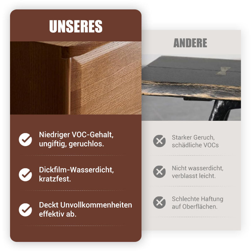 💥Umweltfreundliche Holzrestaurierungsfarbe auf Wasserbasis - geruchlos und unbedenklich, lässt sich leicht von alten Möbeln renovieren