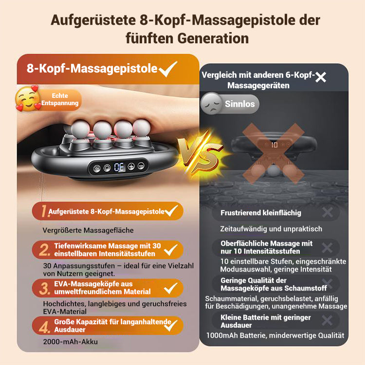 💕 Frühlingsgeschenk 🎁16-Antrieb 8-Kopf Massage Pistole Set [✈️ KOSTENLOSER VERSAND]