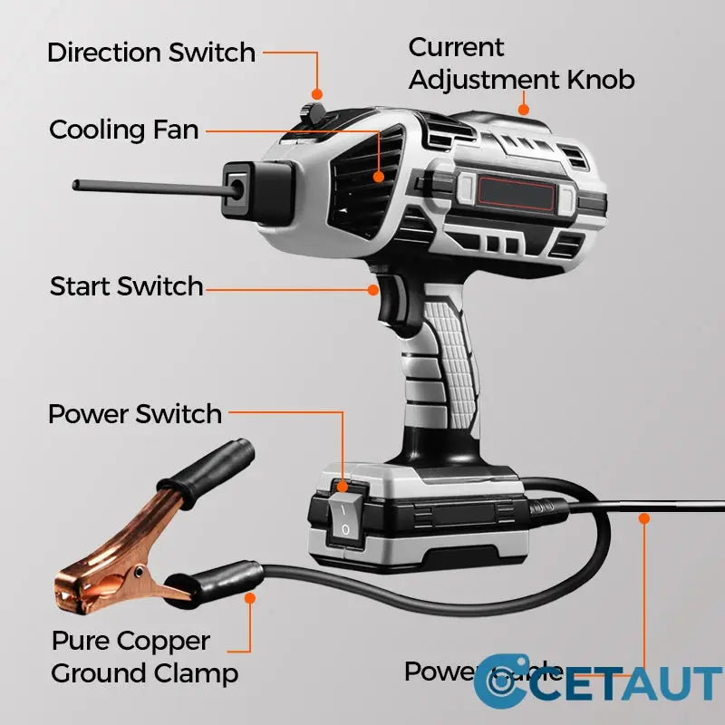 🔥Heißer Verkauf 50 % Rabatt🔥Handschweißgerät Pro: Weltweit schweißen, jederzeit reparieren-4600W abgeschirmtes Metalllichtbogenschweißgerät-Kit