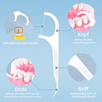 🦷Professioneller Ultraschall-Zahnreiniger mit mehreren Funktionen und Geschwindigkeiten