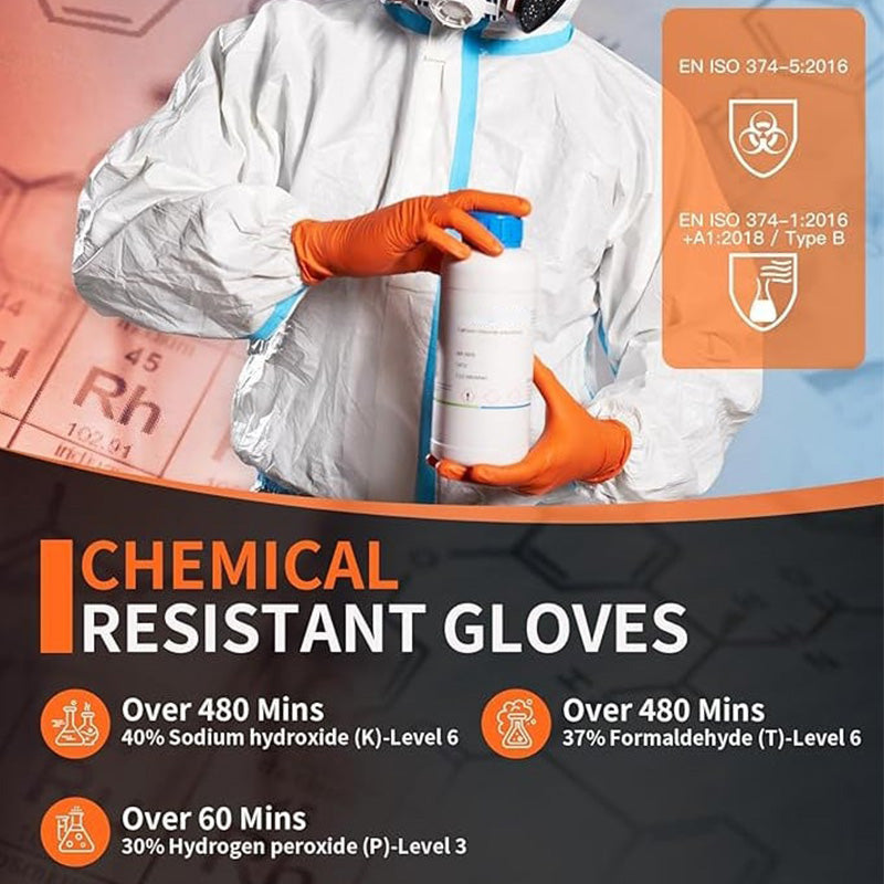 (🎁2024 Neujahrsverkauf🎁)Einweg-Nitril-Handschuhe 30 PCS