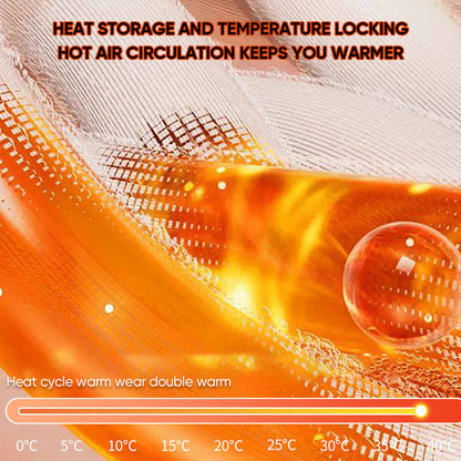 2-in-1-BH mit integrierter Spitze Thermo-Unterwäsche