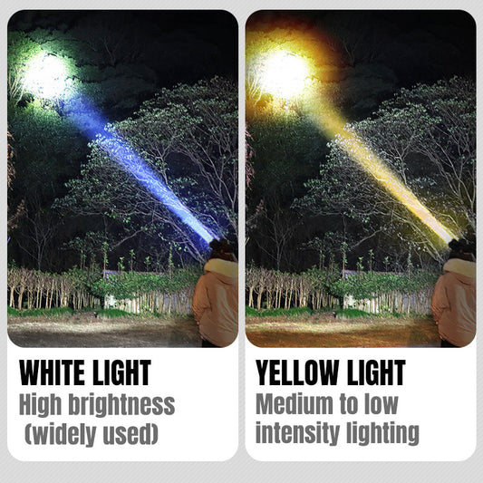 🔥2025 Super Outdoor-Ausrüstung🔥Superhelle, wiederaufladbare Hochleistungs-Stirnlampe