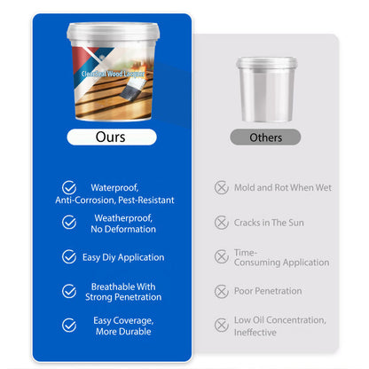 🔥Farbe in Holzoptik