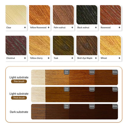 🔥Farbe in Holzoptik