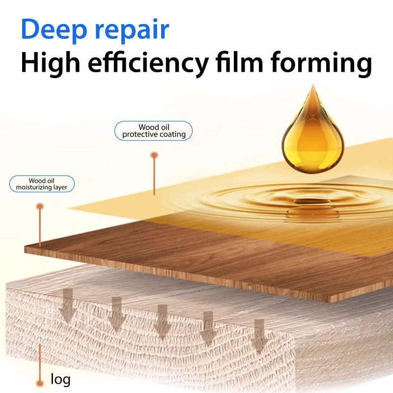 🔥Farbe in Holzoptik