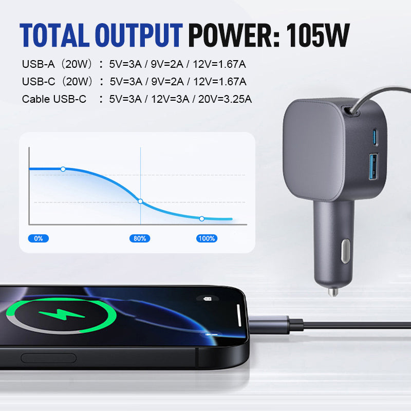 💡✨Kompakter ausziehbarer Auto-Ladegerät🔥