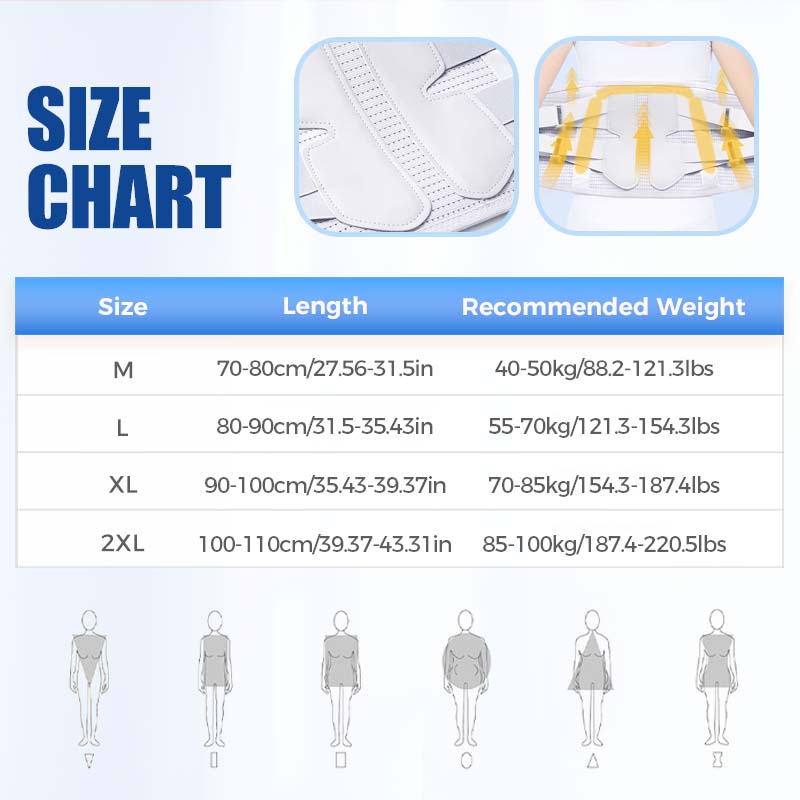🌿🌿Taillenstützgürtel – Schmerzlinderung – Schutz der Lendenwirbelsäule✨🏆