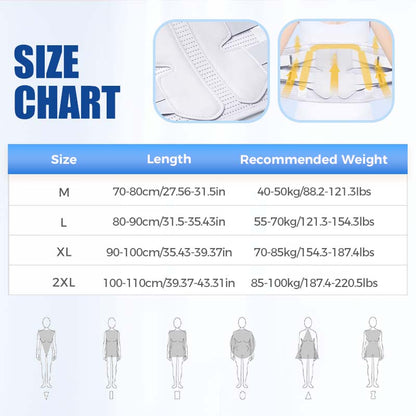 🌿🌿Taillenstützgürtel – Schmerzlinderung – Schutz der Lendenwirbelsäule✨🏆