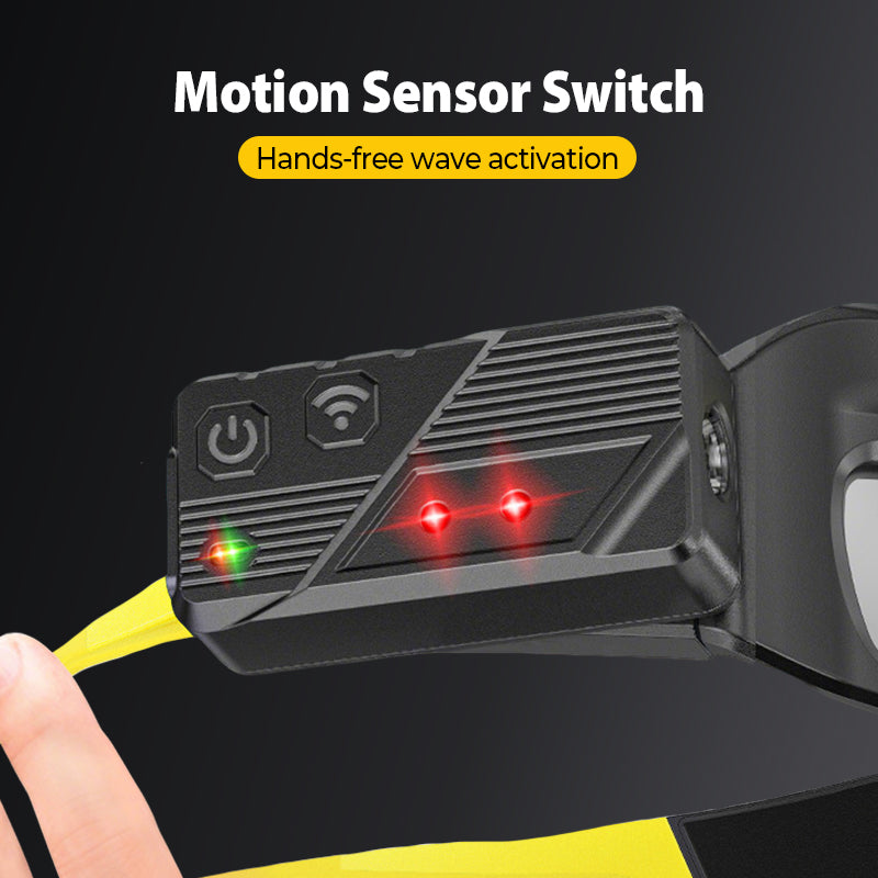 ✨Freihändige LED-Arbeitslichtbrille