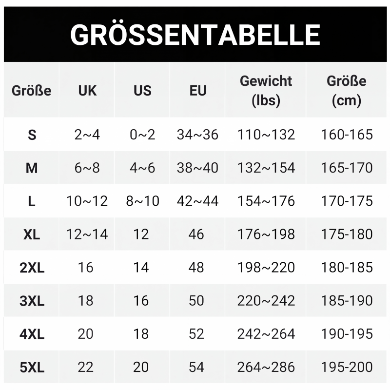 📢📢50%Rabatt!!!🎉✨Lässiger lang geschnittener Jeansmantel mit Knopfleiste für Damen