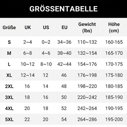📢📢50%Rabatt!!!🎉✨Modische Jacke mit Reißverschluss und Stehkragen für Herren