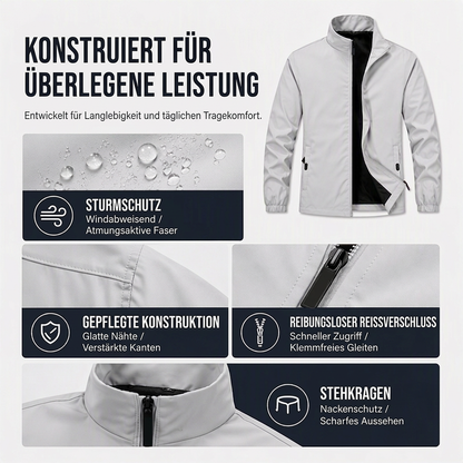 ⭐ 5.000+ Bewertungen mit Bestnote – das ist Qualität, die überzeugt! Vielseitige wasser- und winddichte Jacke für Herren