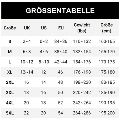 Stretch-Jeans mit geradem Bein für Damen