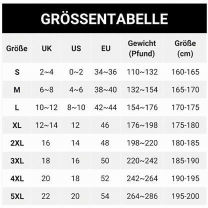 👥 Über 80.000 Käufer haben bereits zugeschlagen! Bequemes Rollkragen-Strickkleid für Damen