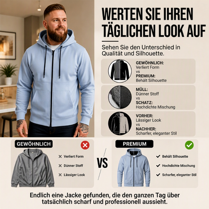 📢🎉50%Rabatt!!!🛍️✨Warmgejacke für Herren mit Reißverschluss und Kapuze