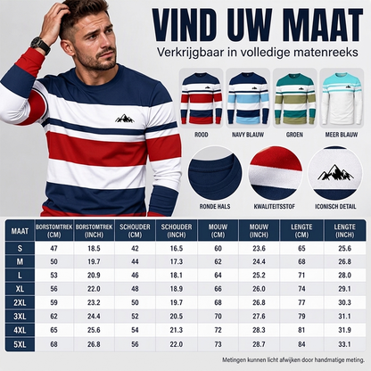 💥Jetzt im Trend! Klassische Streifen, lässig & vielseitig – Herren Langarmshirt mit Rundhals und Streifenmuster ✨