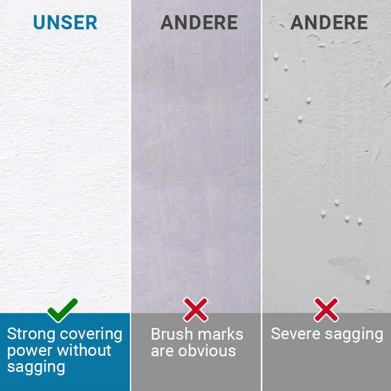 Weißwand-Renovierungs- und Reparatur-Latex-Sprühfarbe